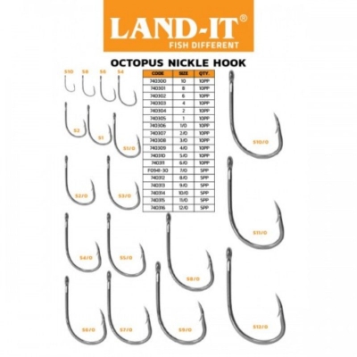 LAND-IT OCTOPUS BLACK BLN SIZE 10