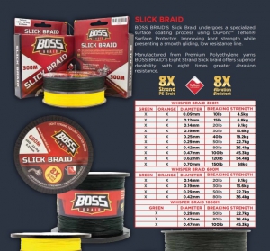 BOSS SLICK BRAID 8X 65LB 300M